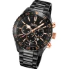 Festina Herrenuhr Keramik F20577/1 Armbanduhr Edelstahl blau UF20577/1